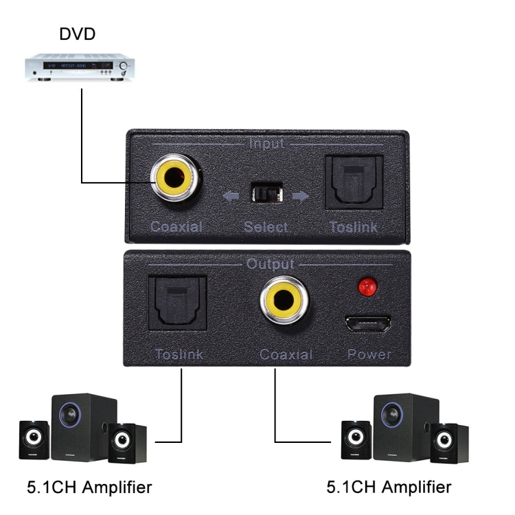 NK-Q7 Tendak Optical SPDIF Toslink to Coaxial / Coaxial to Optical SPDIF Toslink Bi-directional Swtich Digital 2-Way Audio Converter - Audio Signal Switcher by buy2fix | Online Shopping UK | buy2fix