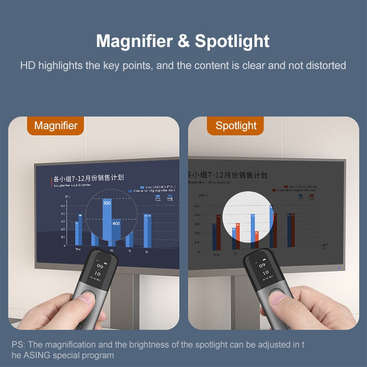 ASiNG A9 32GB Green Light Multifunctional PPT Touch Laser Page Turning Pen Wireless Presenter (Blue) -  by ASiNG | Online Shopping UK | buy2fix