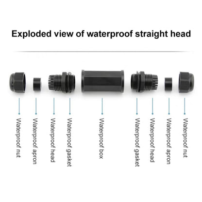 RJ45 Waterproof Connector Double Head Lan Coupler Adapter -  by buy2fix | Online Shopping UK | buy2fix