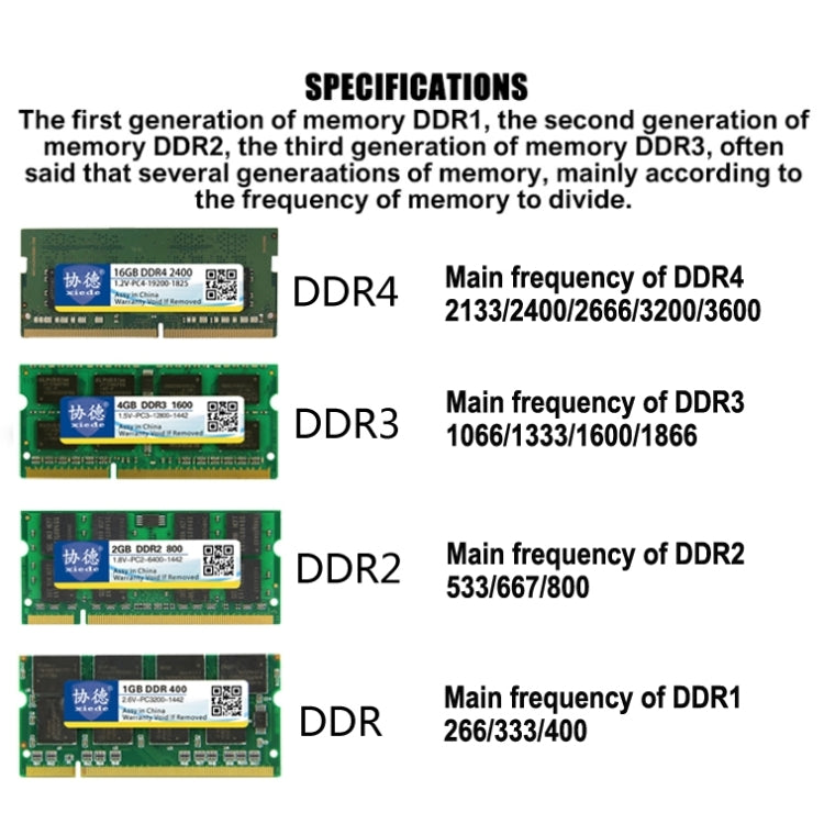 XIEDE X029 DDR2 533MHz 2GB General Full Compatibility Memory RAM Module for Laptop - RAMs by XIEDE | Online Shopping UK | buy2fix