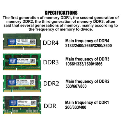 XIEDE X029 DDR2 533MHz 2GB General Full Compatibility Memory RAM Module for Laptop - RAMs by XIEDE | Online Shopping UK | buy2fix