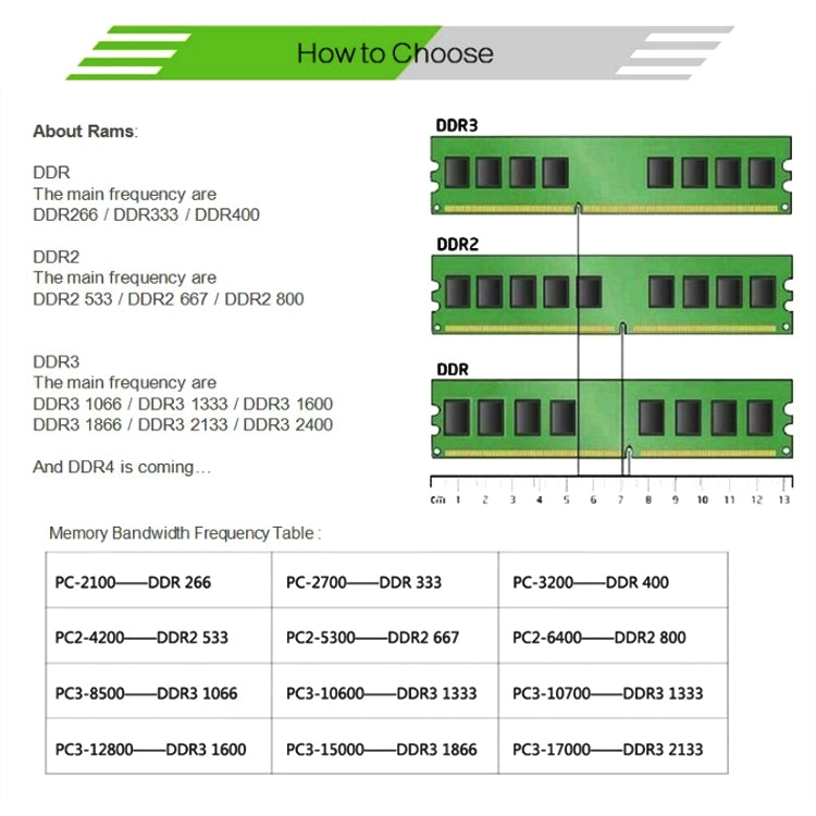 XIEDE X029 DDR2 533MHz 2GB General Full Compatibility Memory RAM Module for Laptop - RAMs by XIEDE | Online Shopping UK | buy2fix