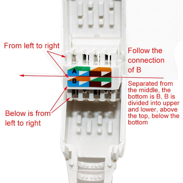 Tool-free Crimping RJ-45 Connector Modular Plug, Short Version UTP Cat6 - Lan Cable and Tools by buy2fix | Online Shopping UK | buy2fix