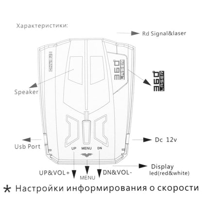 2 in 1 (360 Degrees Laser Full-Band Scanning Advanced Radar Detectors / Laser Defense Systems & GPS Location), Built-in Loud Speaker, Russia Language Only - In Car by buy2fix | Online Shopping UK | buy2fix