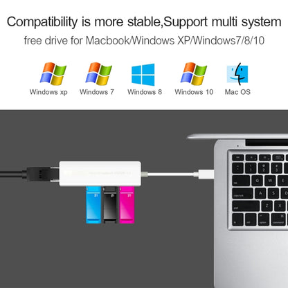 USB 2.0 Ethernet Network Adapter + 3 Ports USB HUB(White) - USB 2.0 HUB by buy2fix | Online Shopping UK | buy2fix