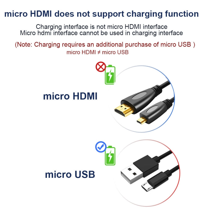 1.8m Gold Plated 3D 1080P Micro HDMI Male to HDMI Male cable for Mobile Phone, Cameras, GoPro - Cable by buy2fix | Online Shopping UK | buy2fix