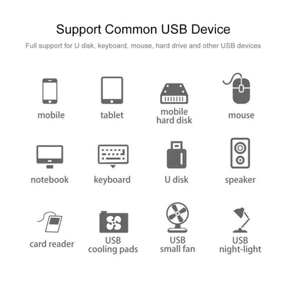 4 Ports USB 2.0 HUB, Cable Length: 30cm (Beige + White) -  by buy2fix | Online Shopping UK | buy2fix