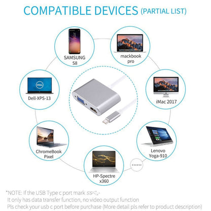 2 in 1 VGA & HDMI Female to USB-C / Type-C Male Hub Splitter Adapter(Grey) - Computer & Networking by buy2fix | Online Shopping UK | buy2fix