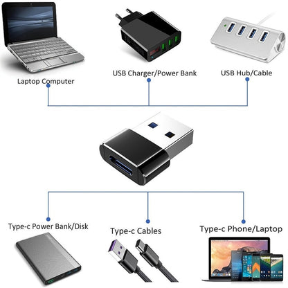 2 PCS USB-C / Type-C Female to USB 2.0 Male Adapter, Support Charging & Transmission(Silver) - Type-C Adapter by buy2fix | Online Shopping UK | buy2fix