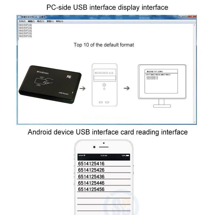 5W USB Interface Inductive Card Reader for IC / ID Card(Black) - Computer & Networking by buy2fix | Online Shopping UK | buy2fix