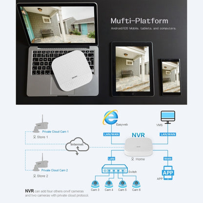 ESCAM PVR204 1080P 4CH+2CH ONVIF NVR Digital Video Recorder with 2CH Cloud Channel for IP Camera System (White) - Digital Video Recorder by ESCAM | Online Shopping UK | buy2fix