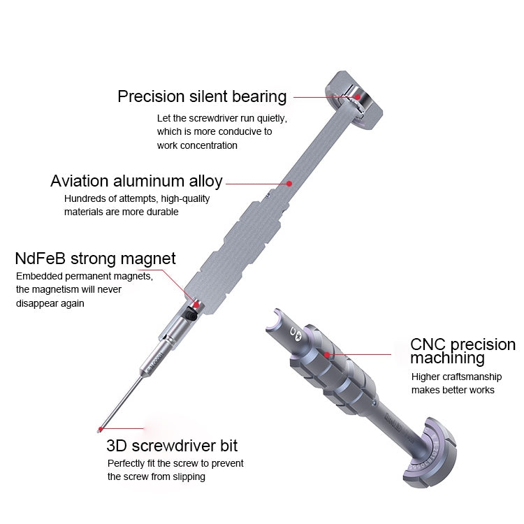 Qianli i-Thor 5 in 1 S2 Precision 3D Texture Screwdriver Set - Screwdriver Set by QIANLI | Online Shopping UK | buy2fix