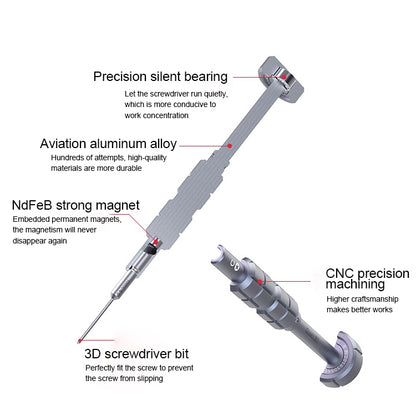 Qianli i-Thor 5 in 1 S2 Precision 3D Texture Screwdriver Set - Screwdriver Set by QIANLI | Online Shopping UK | buy2fix