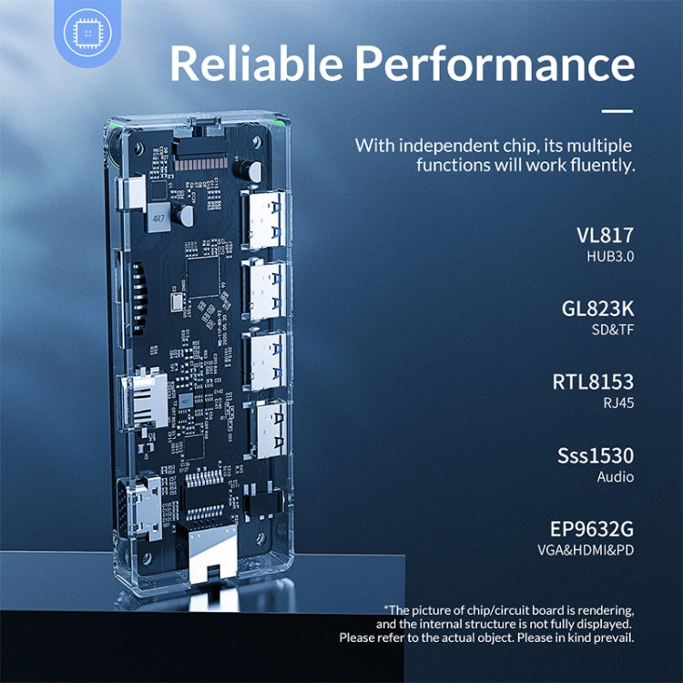 ORICO WB-7P 7 in 1 Type-C Transparent HUB - USB HUB by ORICO | Online Shopping UK | buy2fix