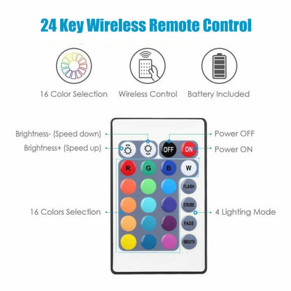 5M 5050 RGB LED Strip Light WIFI Smart Home Power Kit Set (Not waterproof) - Bare Board Light by buy2fix | Online Shopping UK | buy2fix