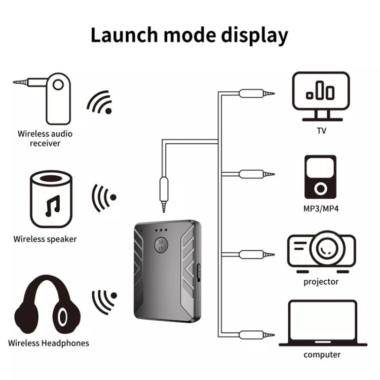 T20-1 Bluetooth 5.0  Audio Receiver Transmitter Wireless Adapter - Bluetooth Dongle by buy2fix | Online Shopping UK | buy2fix