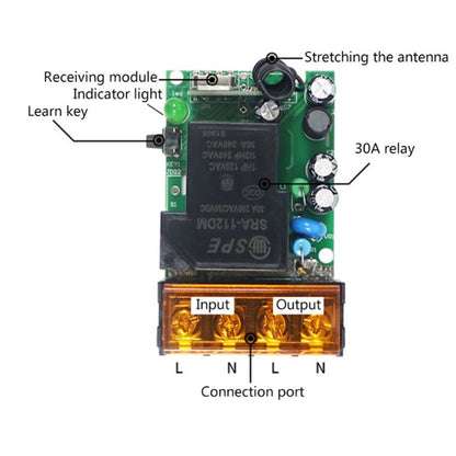 AC 220V 30A Channel High Power Low Consumption Universal Industrial Lifter Control Wireless Remote Controller Switch - Consumer Electronics by buy2fix | Online Shopping UK | buy2fix