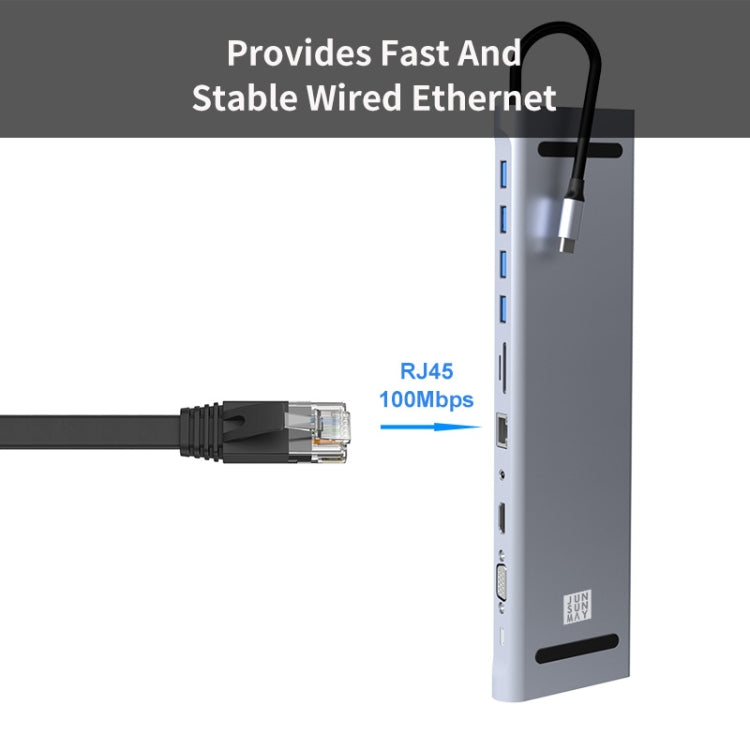 JUNSUNMAY 11 in 1 Multifunctional USB C Hub Docking Station Adapter SD/TF Card Reader - USB HUB by JUNSUNMAY | Online Shopping UK | buy2fix