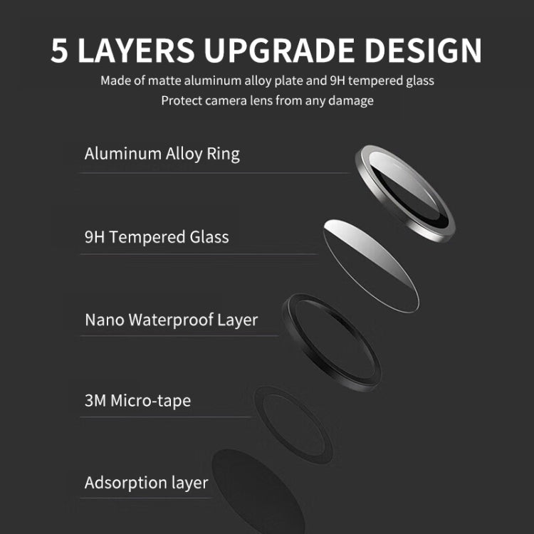 For HUAWEI P60 / P60 Pro / P60 Art ENKAY Hat-Prince 9H Rear Camera Lens Aluminium Alloy Tempered Glass Film(Green) - Huawei Tempered Glass by ENKAY | Online Shopping UK | buy2fix