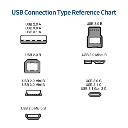 JUNSUNMAY USB 3.0 A Male to USB 3.0 B Male Adapter Cable Cord 1.6ft/0.5M for Docking Station, External Hard Drivers, Scanner, Printer and More(Left) - USB 3.0 by JUNSUNMAY | Online Shopping UK | buy2fix