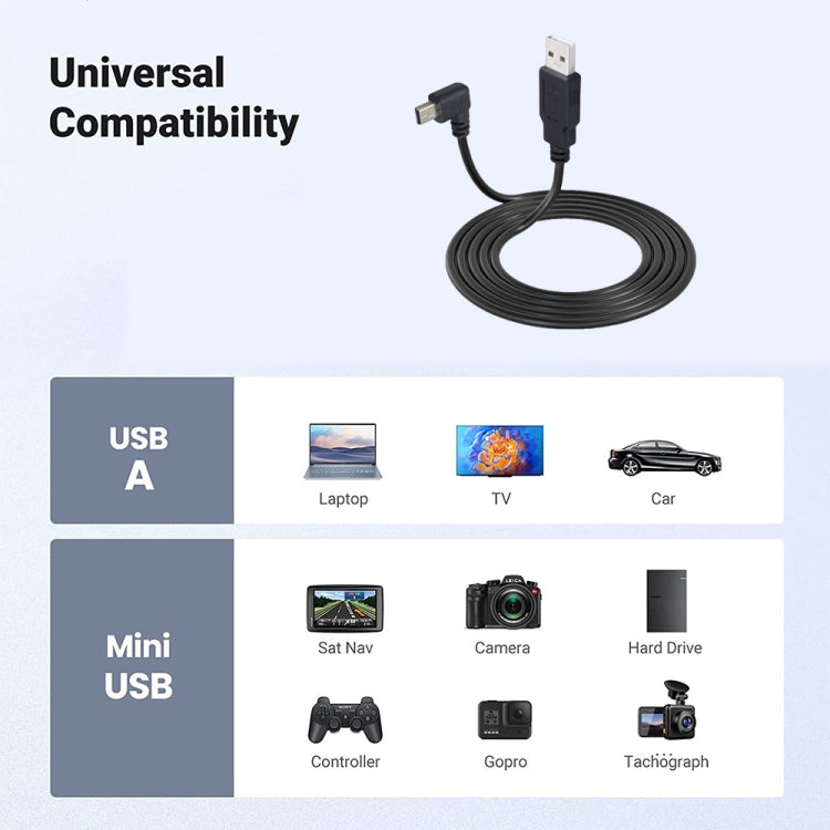 JUNSUNMAY 5 Feet USB A 2.0 to Mini B 5 Pin Charger Cable Cord, Length: 1.5m(Left) - USB Cable by JUNSUNMAY | Online Shopping UK | buy2fix