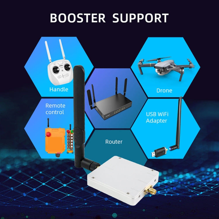 EDUP EP-AB015 4W 2.4GHz/5.8GHz Dual Band Wireless Signal Booster WiFi Amplifier - Broadband Amplifiers by EDUP | Online Shopping UK | buy2fix