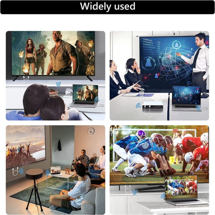 Wireless HDMI Transmitter and Receiver Kit, HDMI Wireless Extender Adapter, 1080P 60fps Video Audio Projecting for PC, Laptop, Camera to HDTV/Projector - Adapter by buy2fix | Online Shopping UK | buy2fix