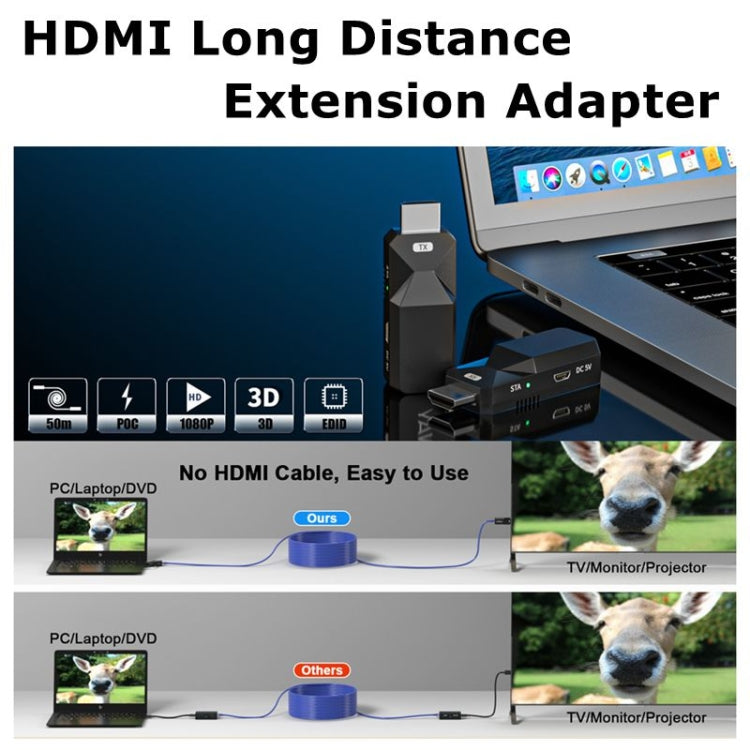 HDMI Extender 165ft Audio Video 1080P Over Cat5 Cat6 Ethernet Cable Transmit Lossless Signal HDMI Long Distance Extension Adapter - Adapter by buy2fix | Online Shopping UK | buy2fix