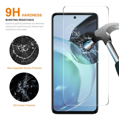 For Motorola Moto G72 / G71s 2pcs ENKAY 0.26mm 9H 2.5D High Aluminum-silicon Tempered Glass Film - Motorola Tempered Glass by ENKAY | Online Shopping UK | buy2fix