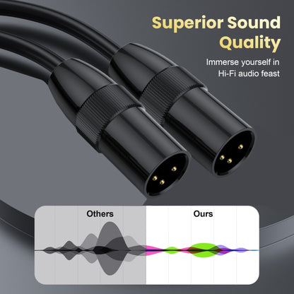 JUNSUNMAY XLR Male to Male Mic Cord 3 Pin Audio Cable Balanced Shielded Cable, Length:10m - Microphone Audio Cable & Connector by JUNSUNMAY | Online Shopping UK | buy2fix