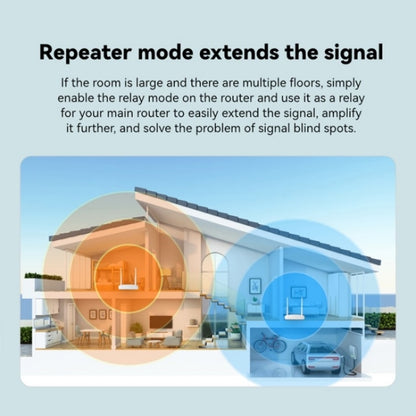 LB-LINK WR2000 300M WiFi Extender Booster Dual Antenna High Speed Wireless Router - Wireless Routers by buy2fix | Online Shopping UK | buy2fix