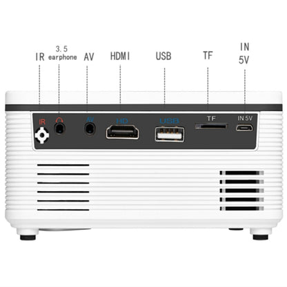 S361 80 lumens 320 x 240 Pixel Portable Mini Projector, Support 1080P, EU Plug(Black) - Consumer Electronics by buy2fix | Online Shopping UK | buy2fix