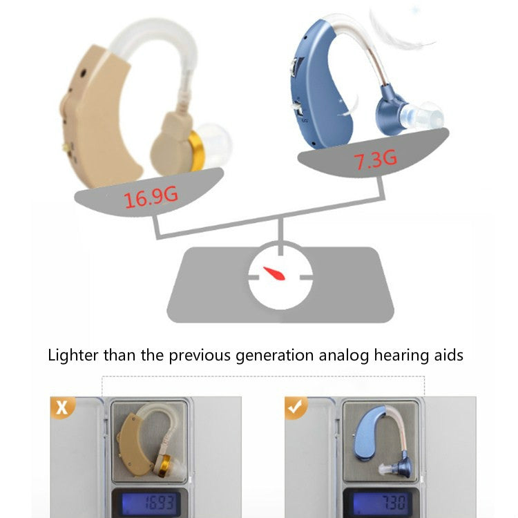 Wireless Stealth Rechargeable Hearing Aid For The Elderly Deaf - Hearing Aids by buy2fix | Online Shopping UK | buy2fix