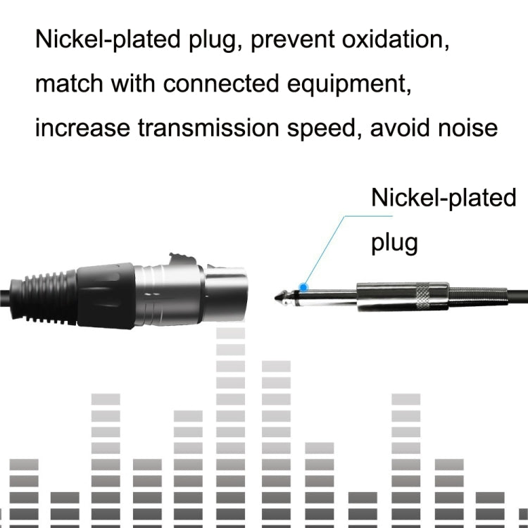 6.35mm Caron Male To XLR 2pin Balance Microphone Audio Cable Mixer Line, Size:0.5m - Microphone Audio Cable & Connector by buy2fix | Online Shopping UK | buy2fix