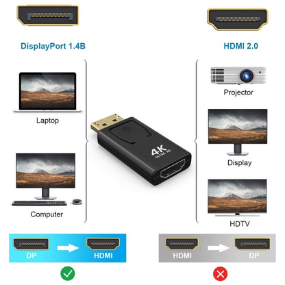 Displayport to Hdmi Conversion Head Big DP to HDMI Adapter -  by buy2fix | Online Shopping UK | buy2fix