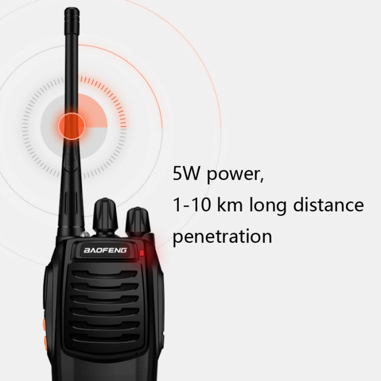 Baofeng BF-C1 1-50km Outdoor Car Radio Handheld Walkie-talkie, Plug Specifications:US Plug - Consumer Electronics by Baofeng | Online Shopping UK | buy2fix
