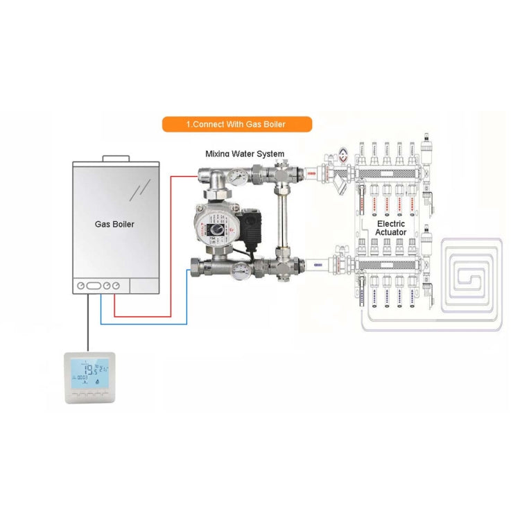 HY02B05-2BW  Programmable Wall-Hung Boiler Thermostat Temperature Controller - Consumer Electronics by buy2fix | Online Shopping UK | buy2fix