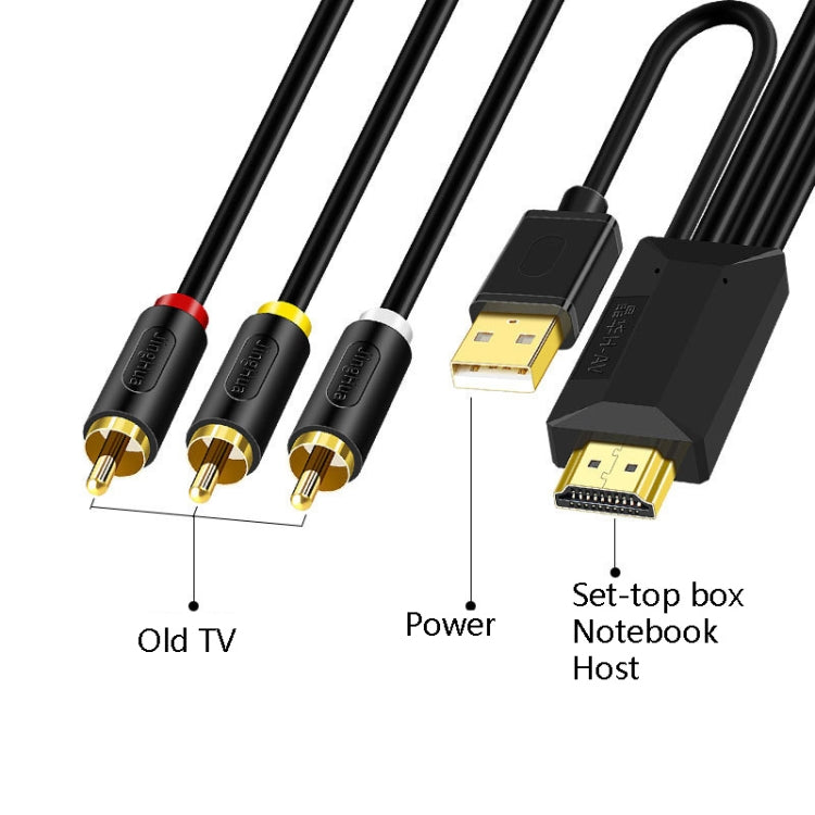 5m JingHua HDMI-3RCA HDMI To 3RCA Conversion Cable Set-Top TV Projector AV Lotus Converter Cable - Cable by JingHua | Online Shopping UK | buy2fix