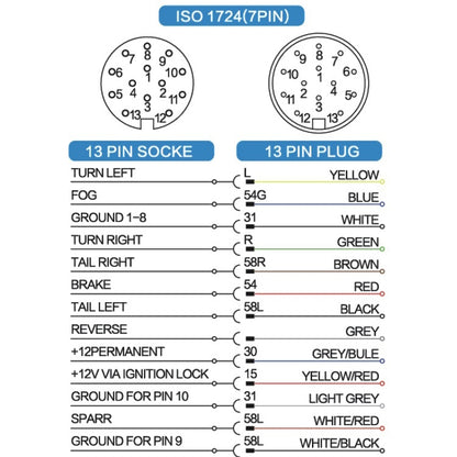 VS1131E 13P 12V Aluminum Alloy Trailer Plug Socket EU Plug - Terminal connectors by buy2fix | Online Shopping UK | buy2fix