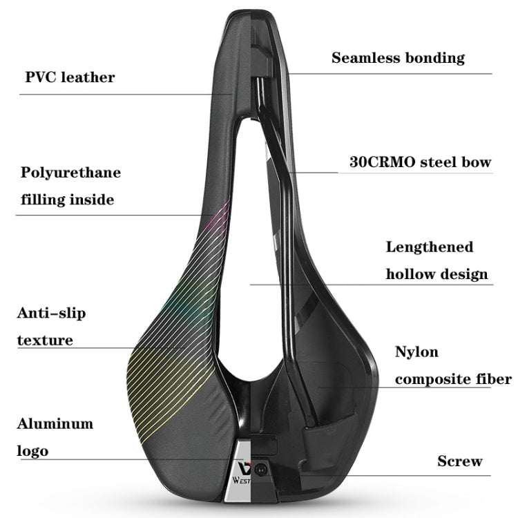 WEST BIKING YP0801118 Bicycle Comfort Cushion(Black) - Bicycle Saddle by WEST BIKING | Online Shopping UK | buy2fix