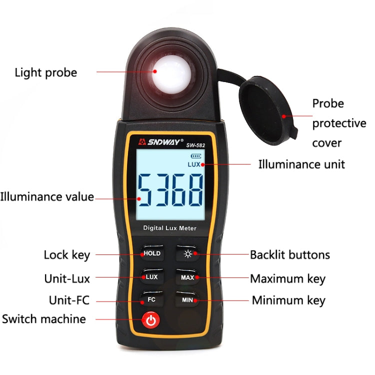 SNDWAY SW582 Handheld Digital Illuminance Meter High-Precision Digital Light Meter(SW582) - Light & Sound Meter by SNDWAY | Online Shopping UK | buy2fix