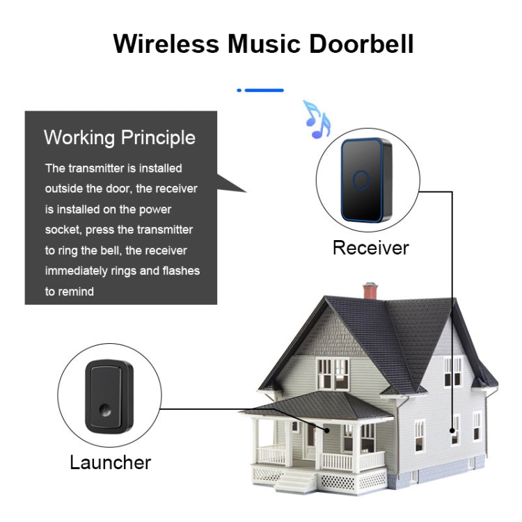 CACAZI A19 1 For 4 Wireless Music Doorbell without Battery, Plug:EU Plug(Black) - Wireless Doorbell by CACAZI | Online Shopping UK | buy2fix