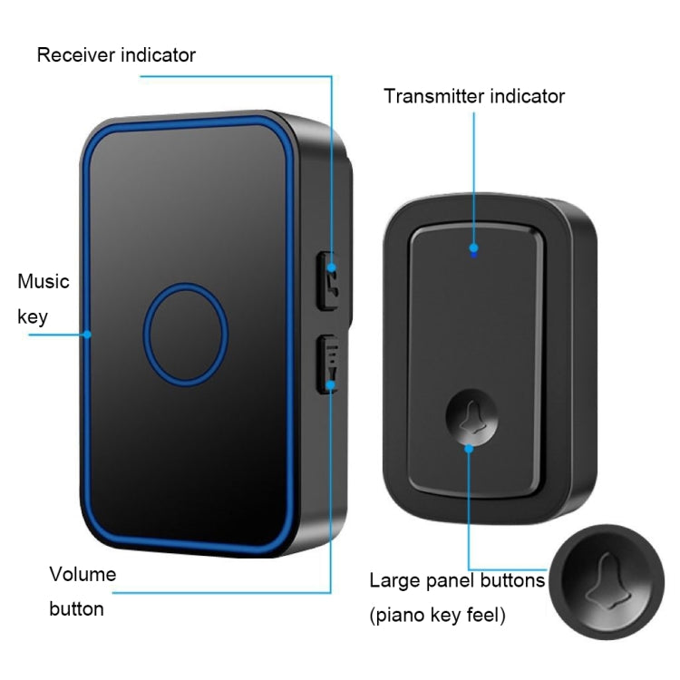 CACAZI A19 1 For 4 Wireless Music Doorbell without Battery, Plug:EU Plug(Black) - Wireless Doorbell by CACAZI | Online Shopping UK | buy2fix