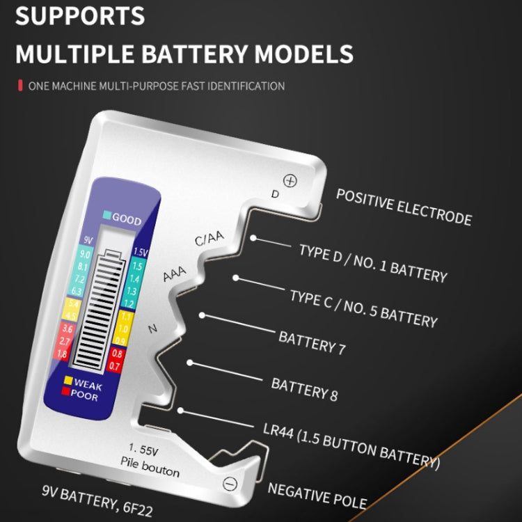 ANENG 1.5V/9V Battery Power Voltage Detector(Black) - Battery & Resistance Tester by ANENG | Online Shopping UK | buy2fix