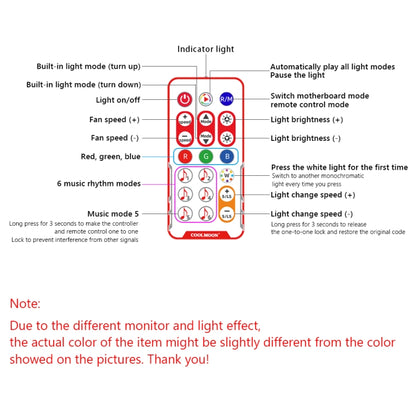 COOLMOON CM-MPAC PWM 5V ARGB Cooling Fan Remote Control For PC Case Chassis, Style: 4 in 1  (White) -  by COOLMOON | Online Shopping UK | buy2fix