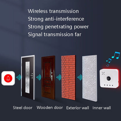 Wireless Human Body Sensing Doorbell Help Call Alarm + Wireless Button Kit - Security by buy2fix | Online Shopping UK | buy2fix