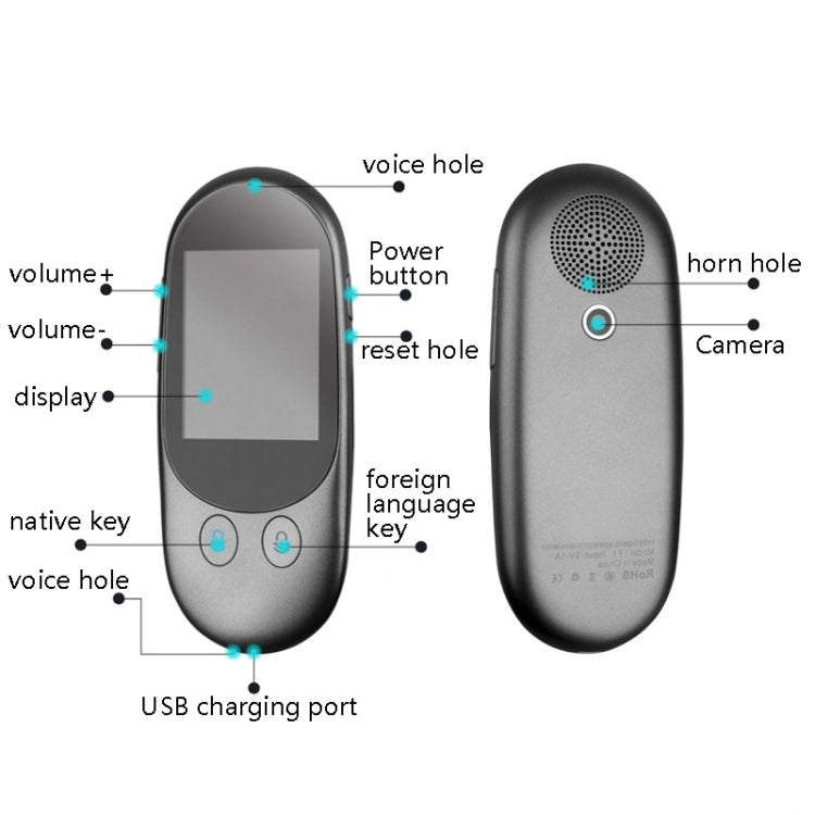 Travel Simultaneous Translator Scanning Recording Intelligent Voice Translator(Black) - Consumer Electronics by buy2fix | Online Shopping UK | buy2fix