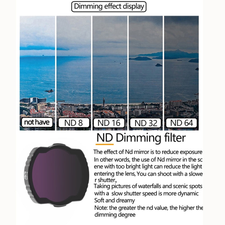 JSR  Adjustable Filter For DJI Avata,Style:  ND32PL -  by JSR | Online Shopping UK | buy2fix