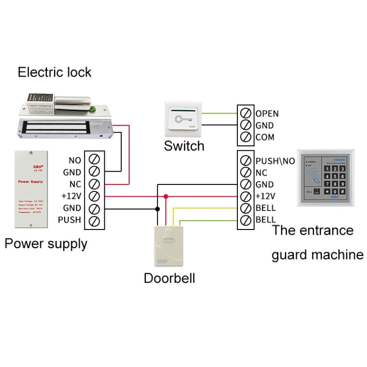 GBU Access Control Special Power Controller GBU-XS103 - Security by buy2fix | Online Shopping UK | buy2fix