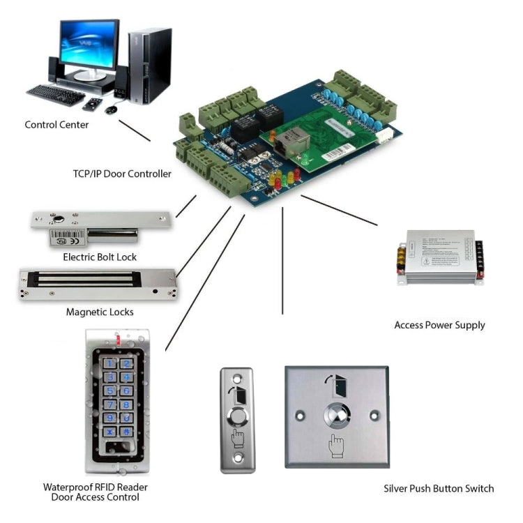 ID Access Control One Piece Induction Motor Lock Single Head IC Swipe Card - Security by buy2fix | Online Shopping UK | buy2fix